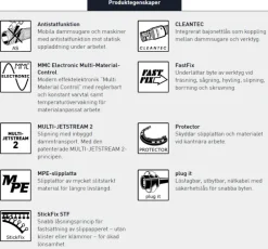 Festool Slip- och polermaskin ROTEX Ro 150 FEQ-Plus