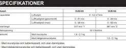 Makita DUB186ZX1 Lövblås 18V