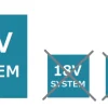 Makita PV001GZ Polermaskin XGT 40V