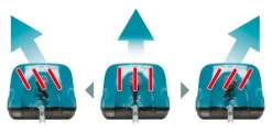 Makita Snöskyffel SN400MP